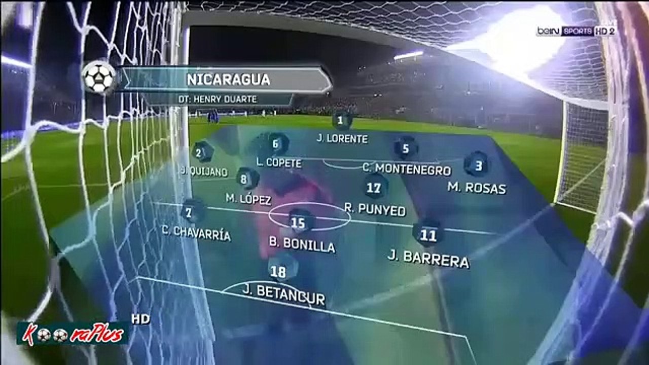 Argentina vs Nicaragua Goals (5-1) Leo Scored 2