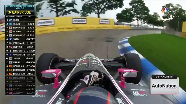 Indycar Series Detroit 2019 Race 1 Andretti Onboard Wet Laps Slicks