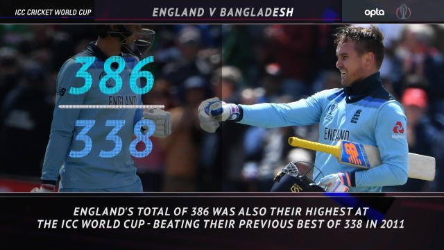 5 Things Review - Roy smashes England to victory