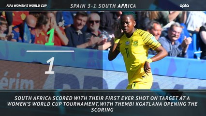 Five Things Review - Spain 3-1 South Africa