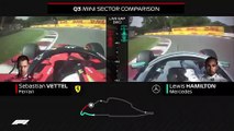 2019 Canadian Grand Prix:  How Vettel Beat Hamilton To Pole In Canada