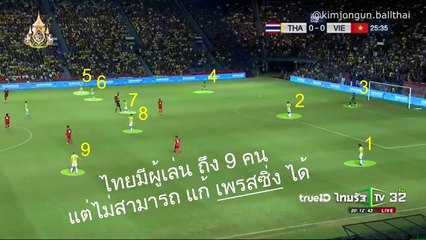 วิเคราะห์ ไทย vs เวียดนาม King’s Cup 2019 :  Thailand 0-1 Vietnam