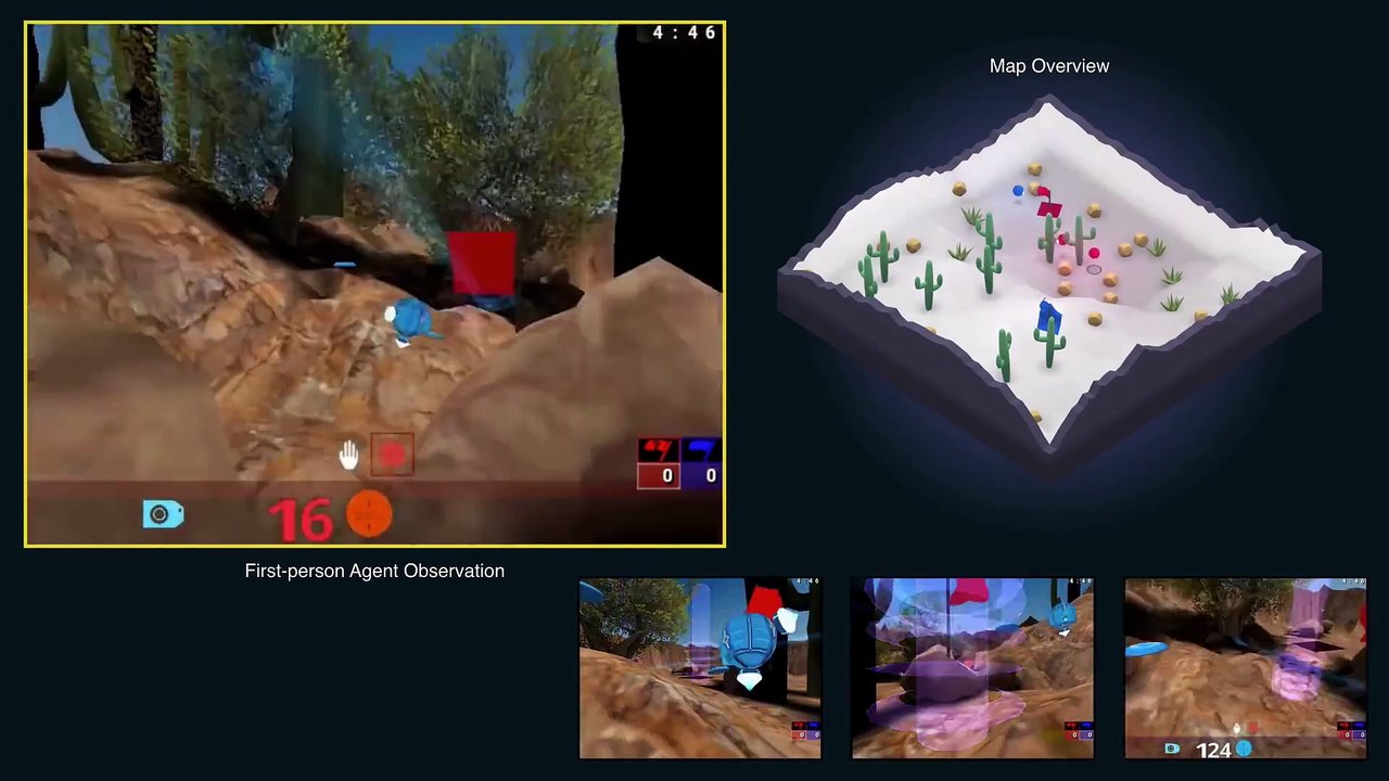 IA da Google derrota humano em partida de Quake