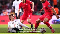 Qualifs Euro-2020: défaite des Bleus en Turquie