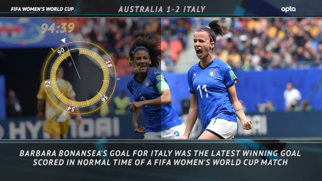 Five Things Review - Australia 1-2 Italy