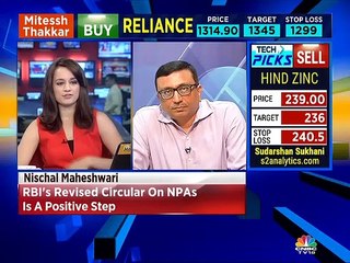 RBI's revised circular on NPAs is a positive step, says Central Broking