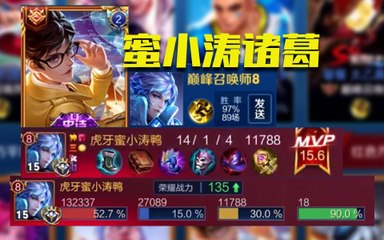 52%输出 15.6赛后评分  一人扛起整只队伍的国服诸葛亮蜜小涛  巅峰赛2000分质量局 【王者巅峰赛】