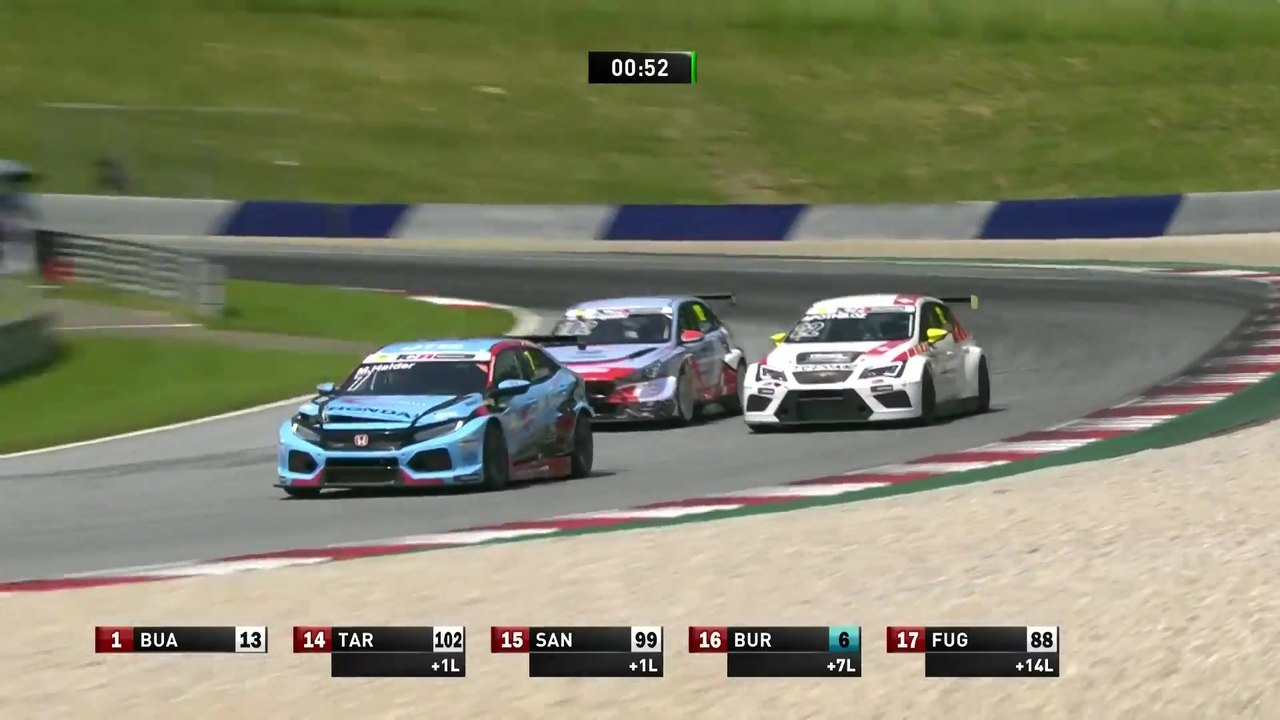 ADAC TCR - Spielberg 2019 - Sonntag Nachrichten