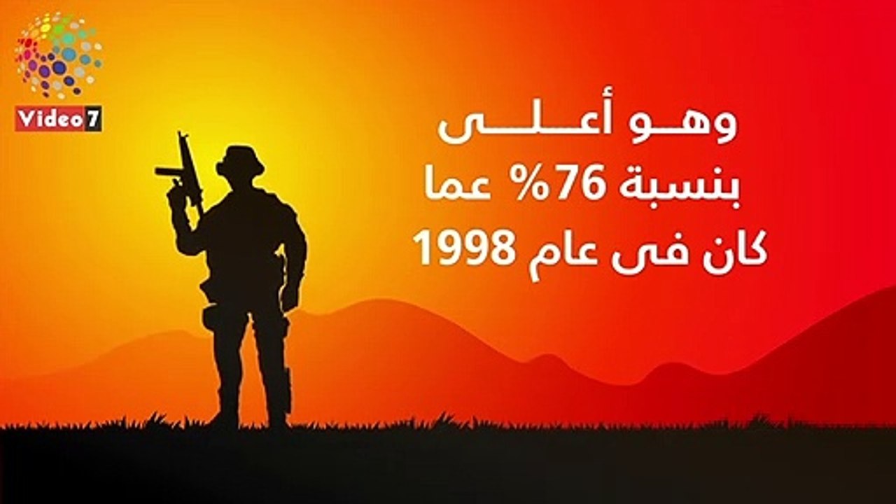 فيديو معلومات  العالم ينفق 1.8 تريليون دولار على التسليح فى 2018