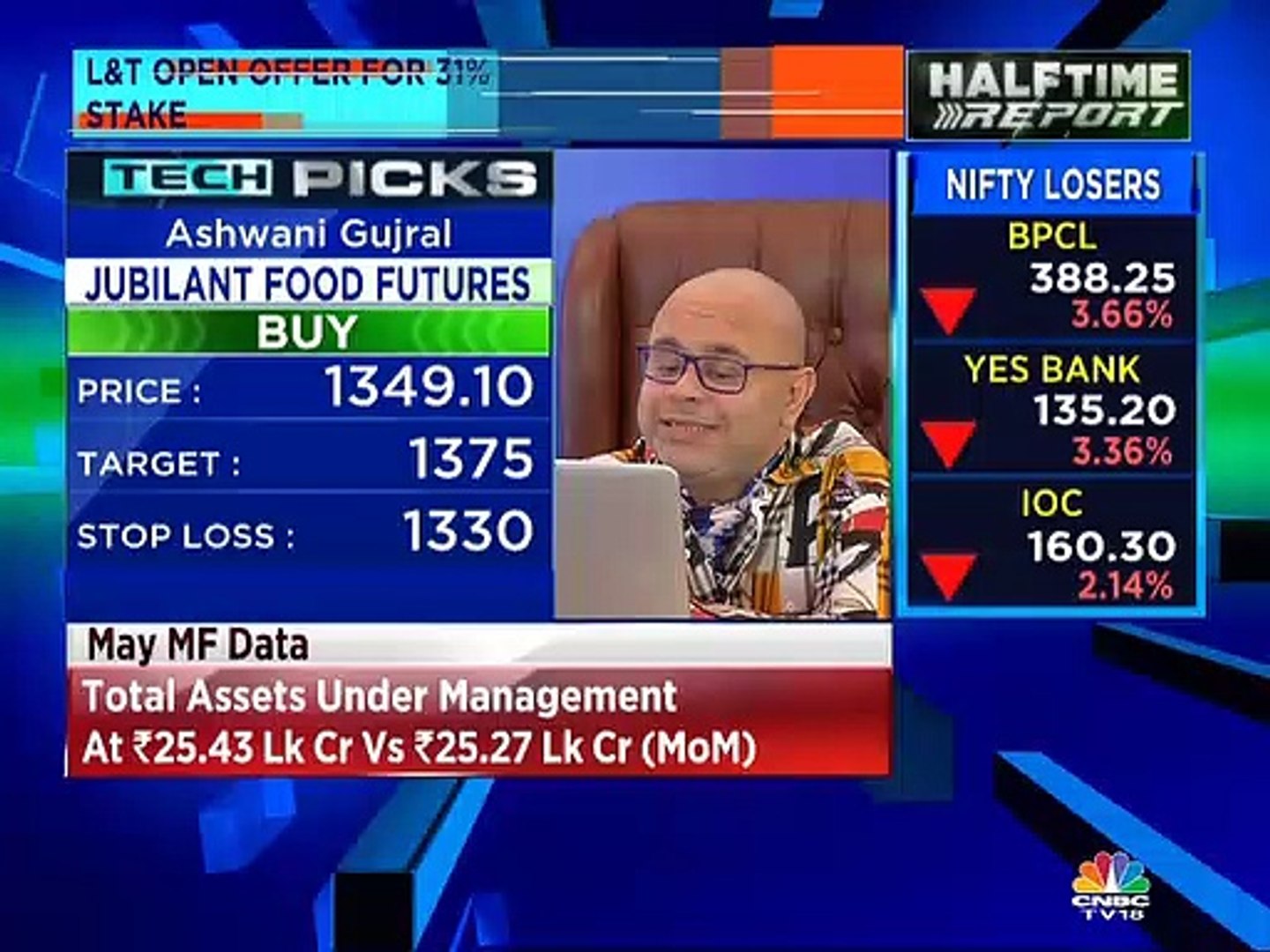 Ashwani Gujral stock recommendations
