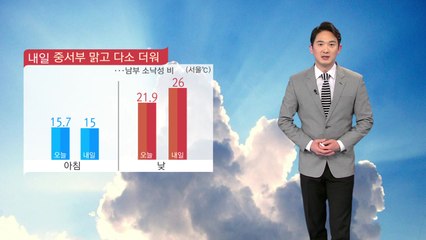 [날씨] 내일 곳곳 오락가락 비...낮에는 다소 더워 / YTN
