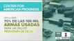 ¿De dónde vienen las armas con las que se cometen crímenes en México? | Francisco Zea