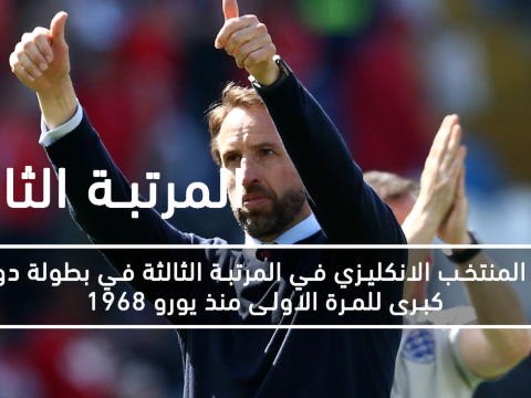 كرة قدم: دوري الأمم الأوروبية: خمس حقائق لم تعرفوها... موسم إنكلترا في دوري الأمم