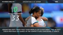 5 Things Review - Argentina 0-0 Japan