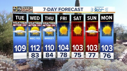 Weather Action Day: Excessive Heat Warning in effect