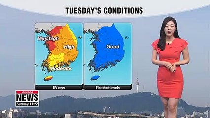 Sunshine or rain depending on where you are 061119