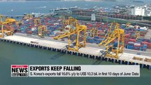 S. Korea's exports fall 16.6% y/y to US$ 10.3 bil. in first 10 days of June