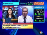 Gaurav Bissa F&O stocks recommendations