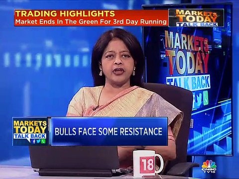Sell Indiabulls Housing Finance, says market expert Mitessh Thakkar