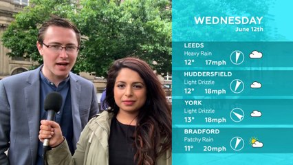 WEATHER: June 12th 2019