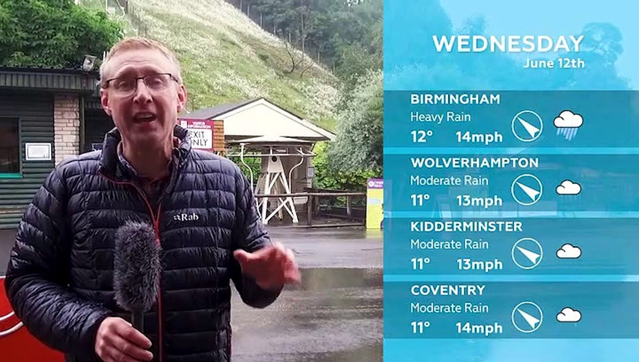 WEATHER: June 12th 2019