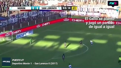 Batacazos de Copa Argentina
