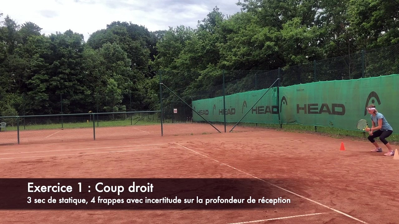 Stato-dynamique au tennis