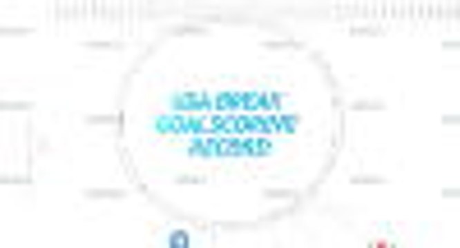 Socialeysed - USA break Women's World Cup record