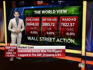 Update on global market