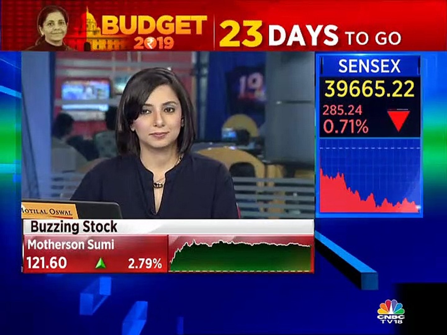 Prakash Gaba stock recommendations