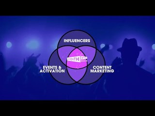 Seventh Street Media