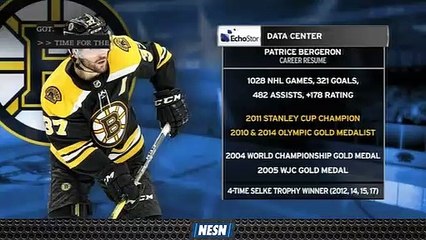 Patrice Bergeron Has Created Excellent Resume Throughout His Career
