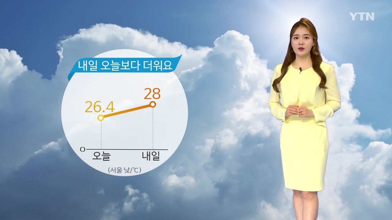 [날씨] 내일 오늘보다 더워요...맑은 하늘 속 자외선 주의 / YTN