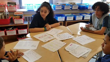 Writing Small Group: Text Features