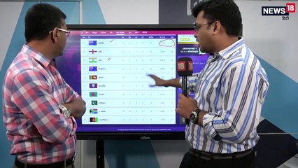 VIDEO : अगर मैच नहीं देखा तो यहां जानें विश्व कप 2019 के सारे Updates