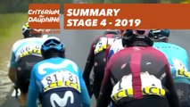 Summary - Stage 4 - Critérium du Dauphiné 2019