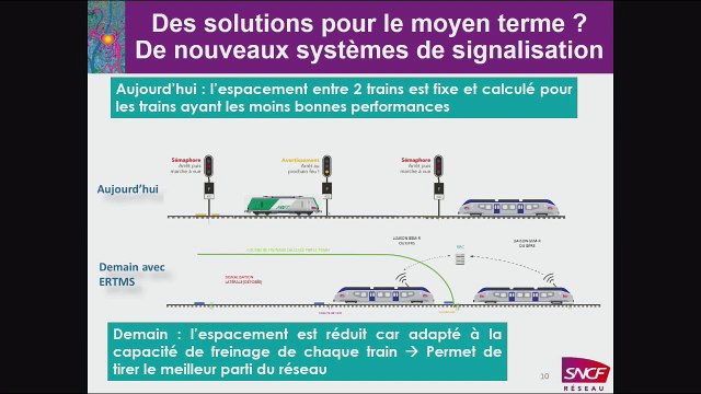 Débat public NFL - Réunion publique - St-Etienne- 12 juin 2019 - Partie 2