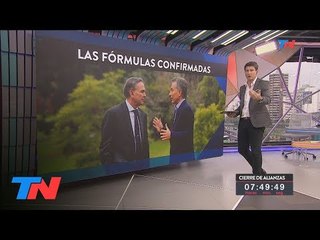 Las fórmulas confirmadas | #Decision2019
