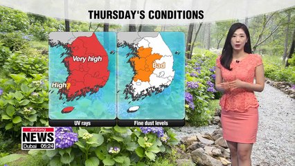 Hats and sunglasses are must as temperatures soar 061319