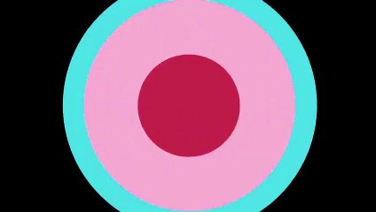 Đồ họa : Bài 2 - Hướng dẫn sử dụng file bài tập thực hành