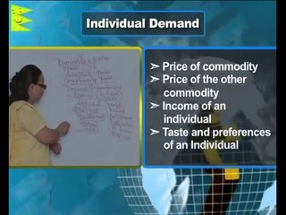 Demand and Income of Consumers | Economics Class 12