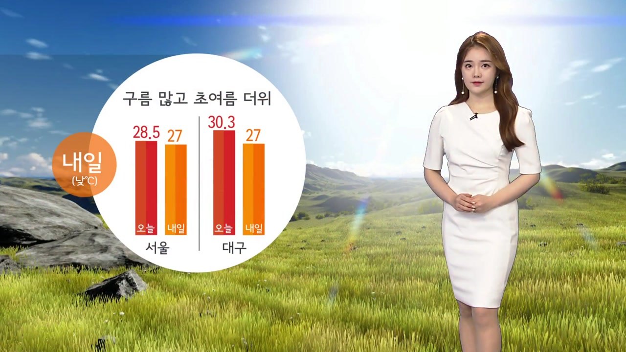 [날씨] 내일, 구름 많고 여름 더위...전남·경남 오후 가끔 비 / YTN