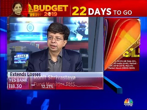 Nifty could head lower to levels of around 11400-11300, says Sharekhan