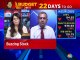 CA Rudramurthy of Vachana Investments recommends buy on Bata, SAIL & sell on Ceat
