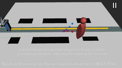 Bayesian Estimator for Partial Trajectory Alignment (1080p)
