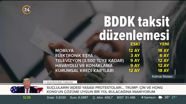 BDDK'dan taksit düzenlemesi