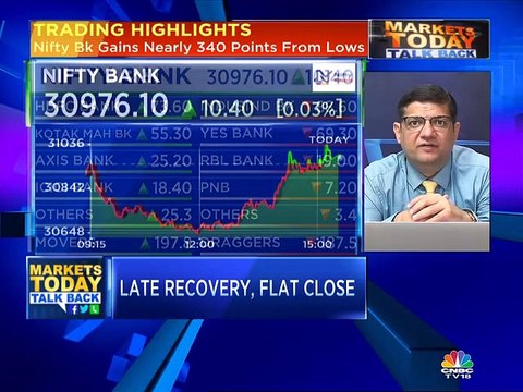 Long-term charts are yet to improve on Indiabulls Housing Finance, says market expert Mitessh Thakkar