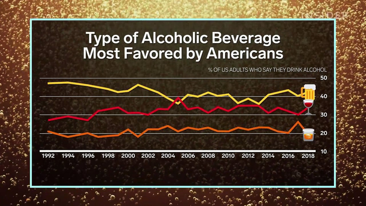 Why men get beer bellies