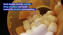 Suicide, Overdose Rates Are Soaring in the US