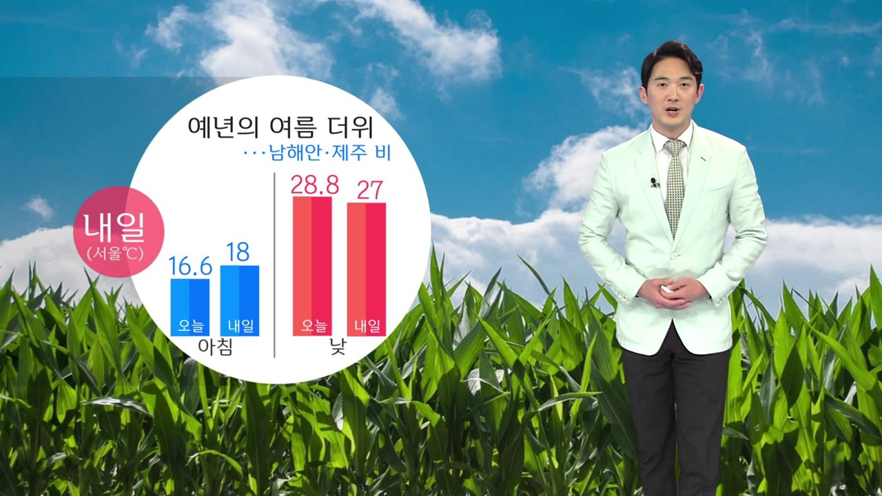 [날씨] 내일 대체로 맑음...영서·남부 내륙 오후 한때 소나기 / YTN